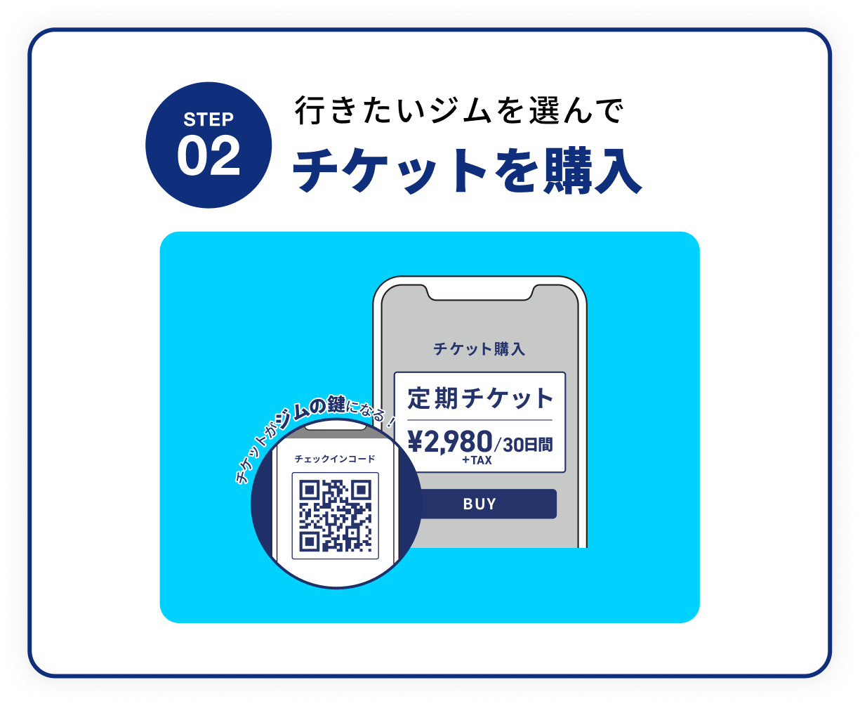 STEP02 行きたいジムを選んでチケットを購入