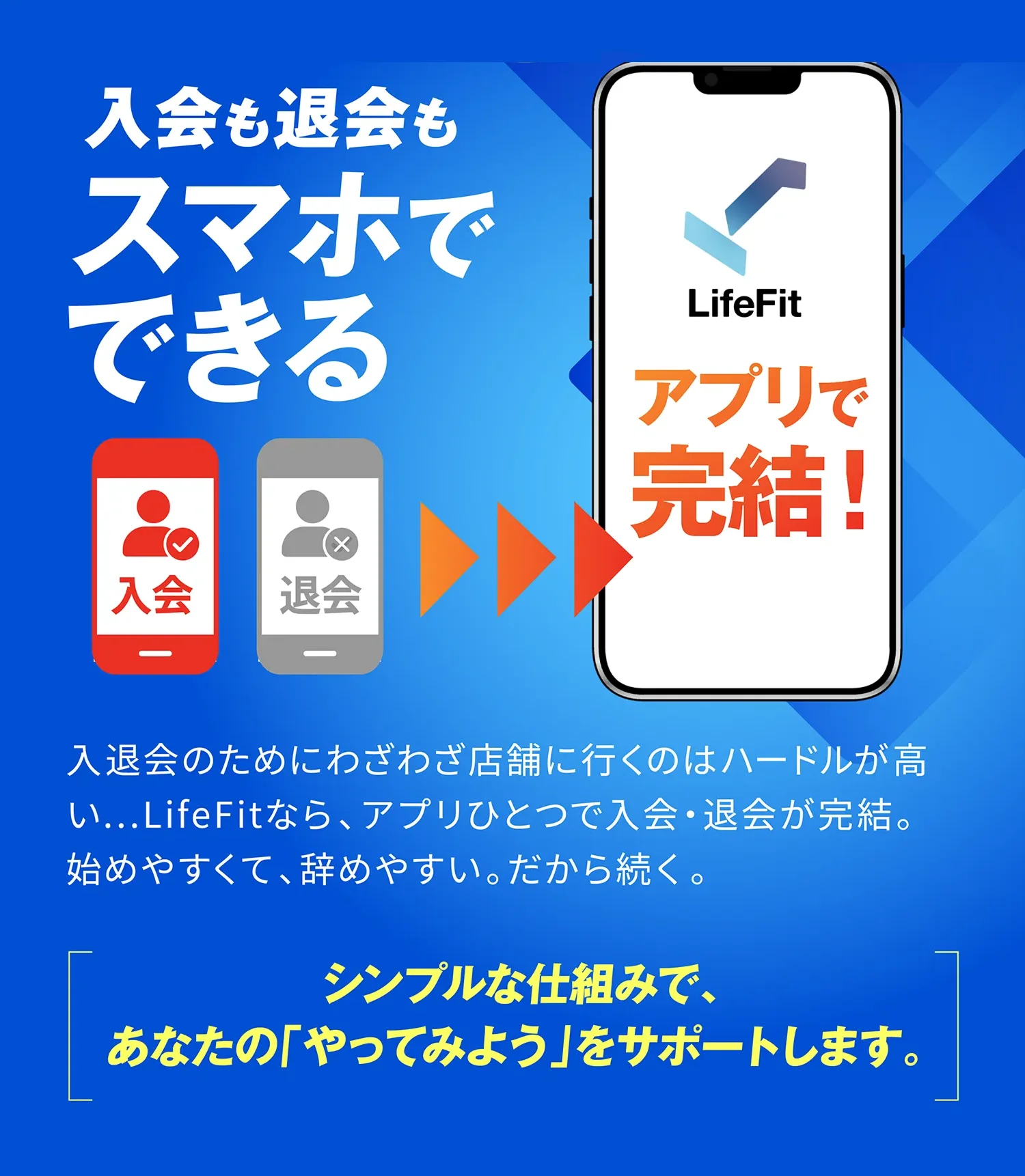 REASON02 入会も退会もスマホでできる　入退会のためにわざわざ店舗に行くのはハードルが高い…LifeFitなら、アプリひとつで入会・退会が完結。始めやすくて、辞めやすい。だから続く。