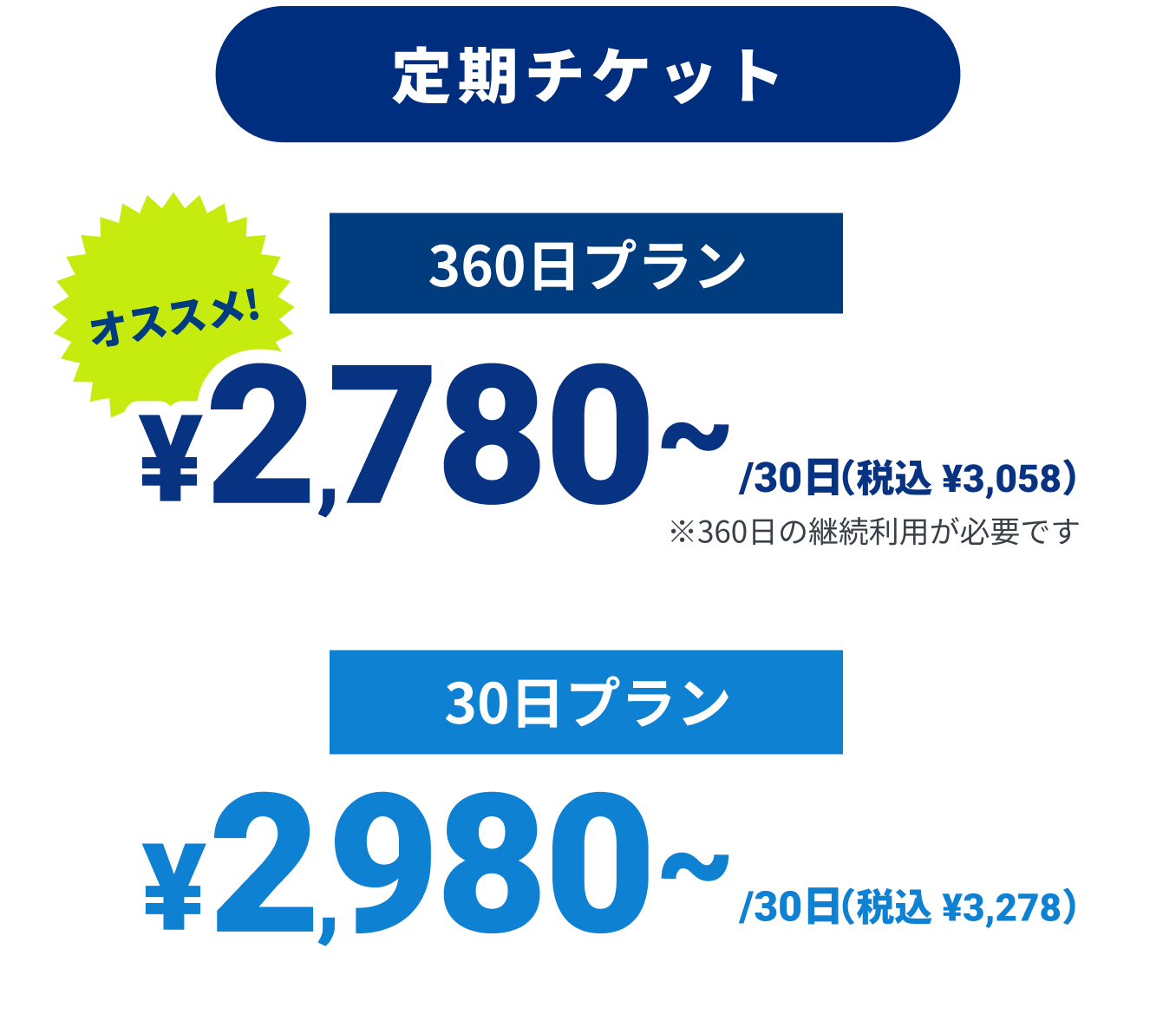 長田駅前店 料金プラン