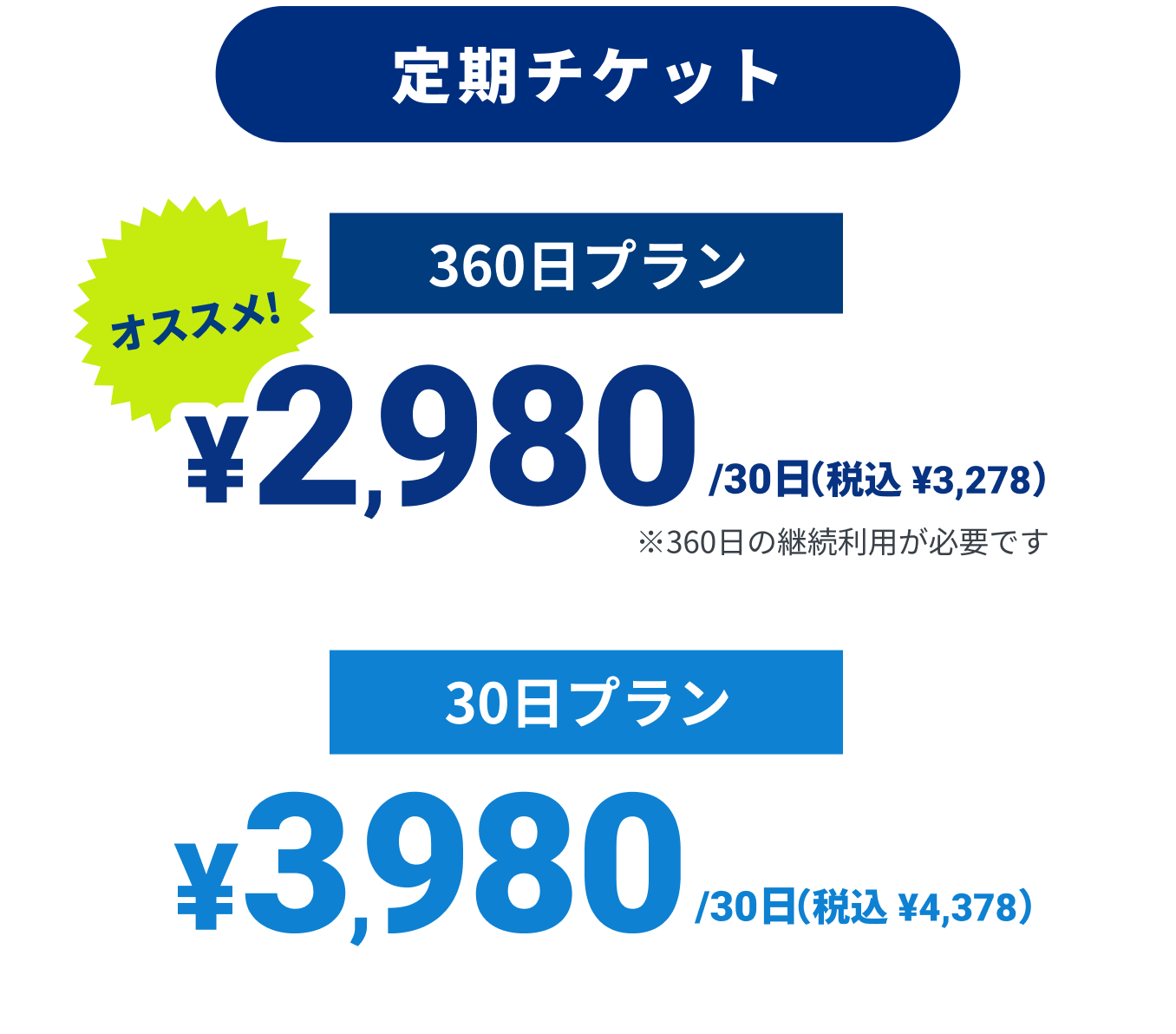つくば桜店 料金プラン