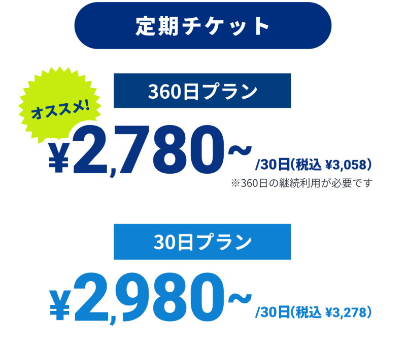 LifeFit アパホテル横浜ベイタワー店 料金プラン