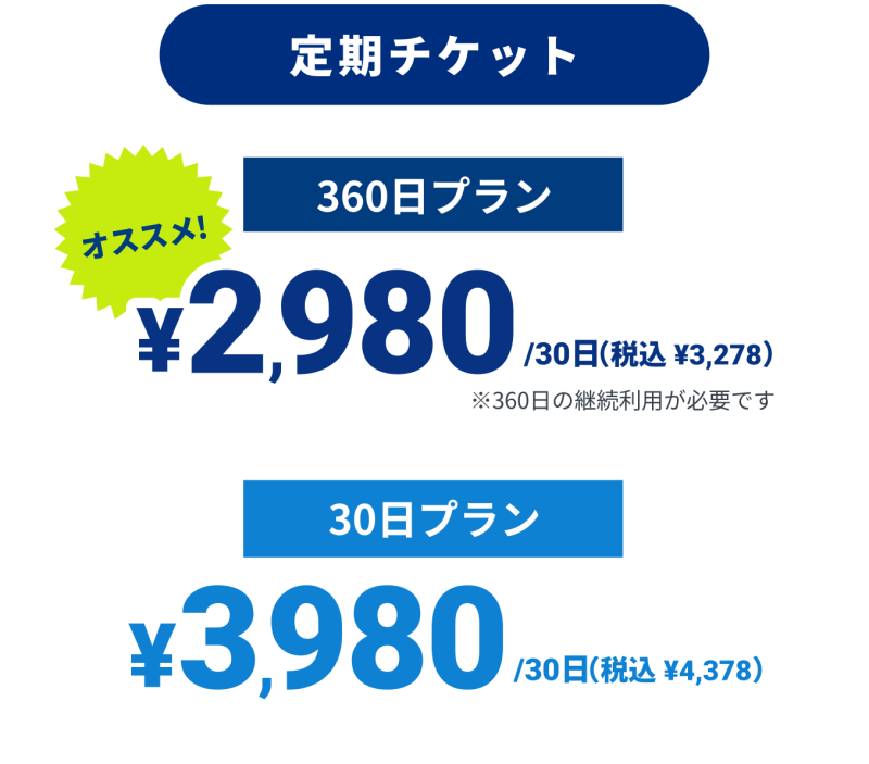 LifeFit 大和西大寺駅前店 料金プラン