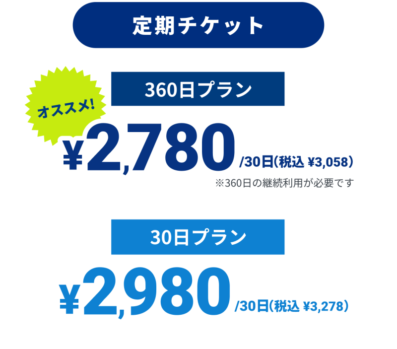 LifeFit 国分店 料金プラン