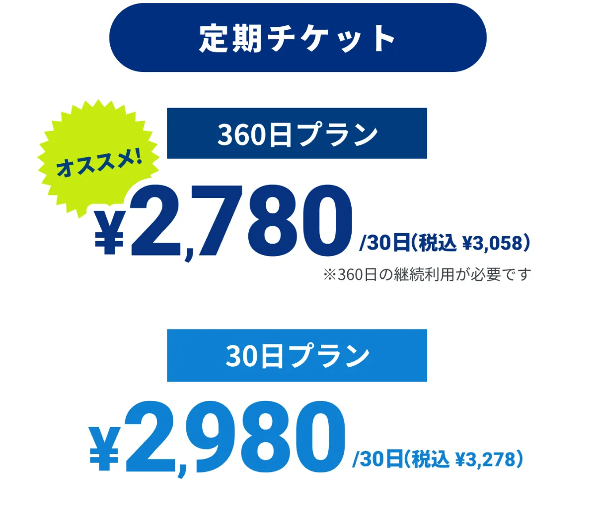 猿人の湯店 料金プラン